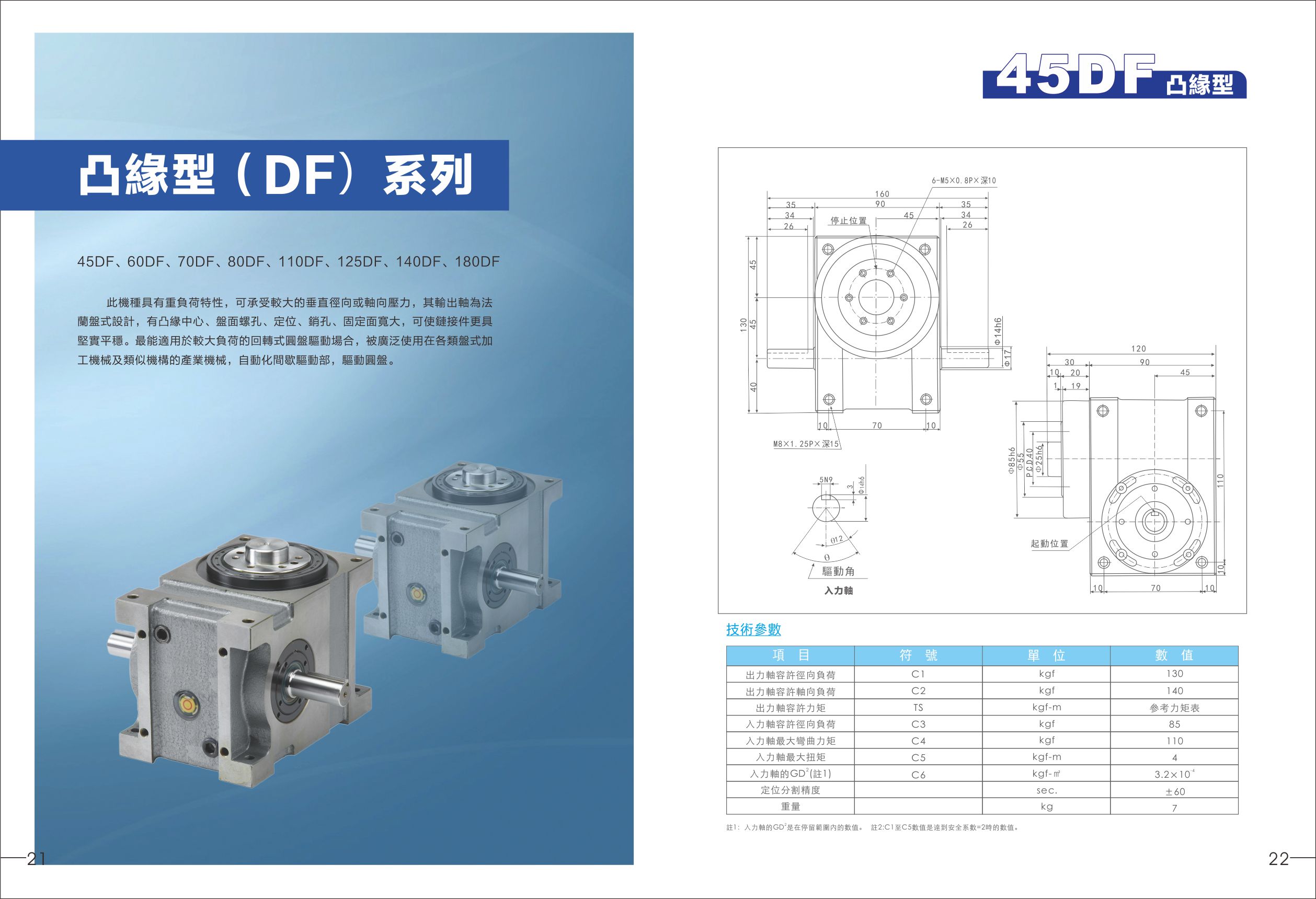 45DF凸緣型